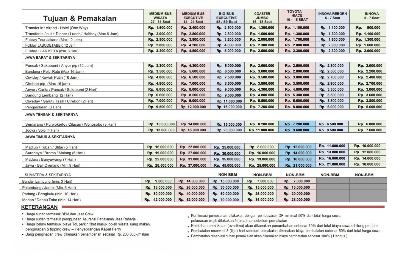 Price List Harga Sewa Bus Medium Pariwisata Jakarta